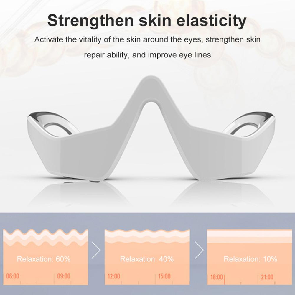 3D Micro-Current Eye Massager
