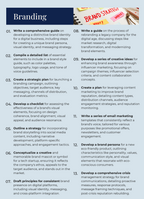500 ChatGPT Prompts for Digital Marketing Success