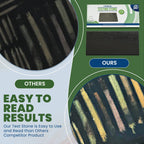 GTE Complete Gold, Silver, & Platinum Jewelry Testing & Appraisal Kit – Professional Grade