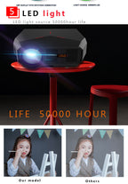 1080P HD Home Portable Voice Connection WiFi Mobile Phone Wireless Mini Projector