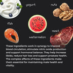 ERECTONINMD L-ARGININE PLUS
