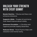 ERECTONINMD Male Enhancement Gummies