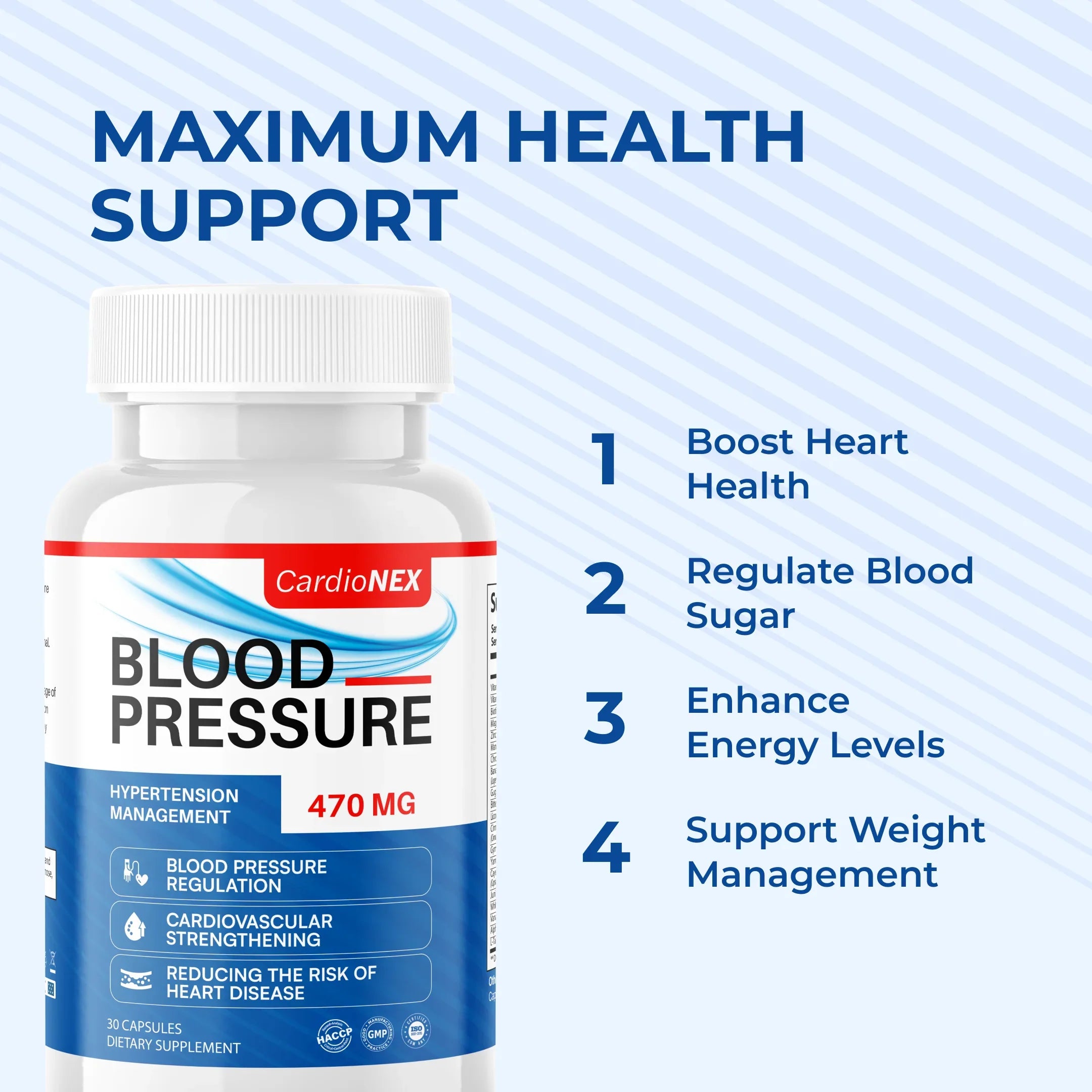 CardioNEX Blood Pressure