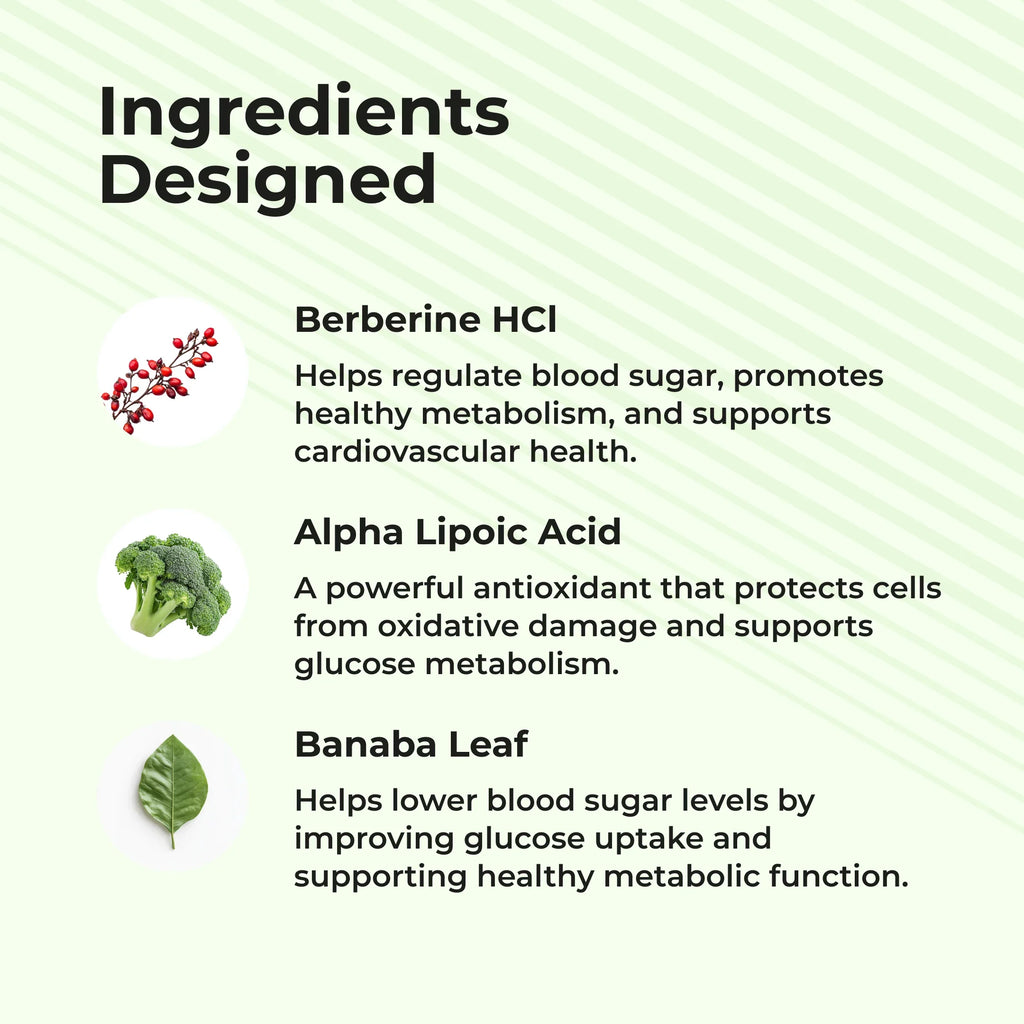 CardioNEX Berberine