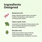 CardioNEX Berberine