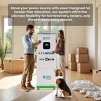 MyGrid 10K Solar and Wind Generator for Home