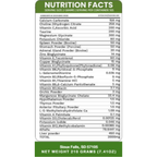 Holistic Total Body Support – Multivitamin & Glandular Support for Dogs and Cats