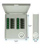 Powerhouse V2 Solar Generator and Transfer Switch