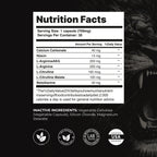 Night Gum Power and Performance
