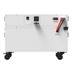 Powerhouse V2 Solar and Wind Generator