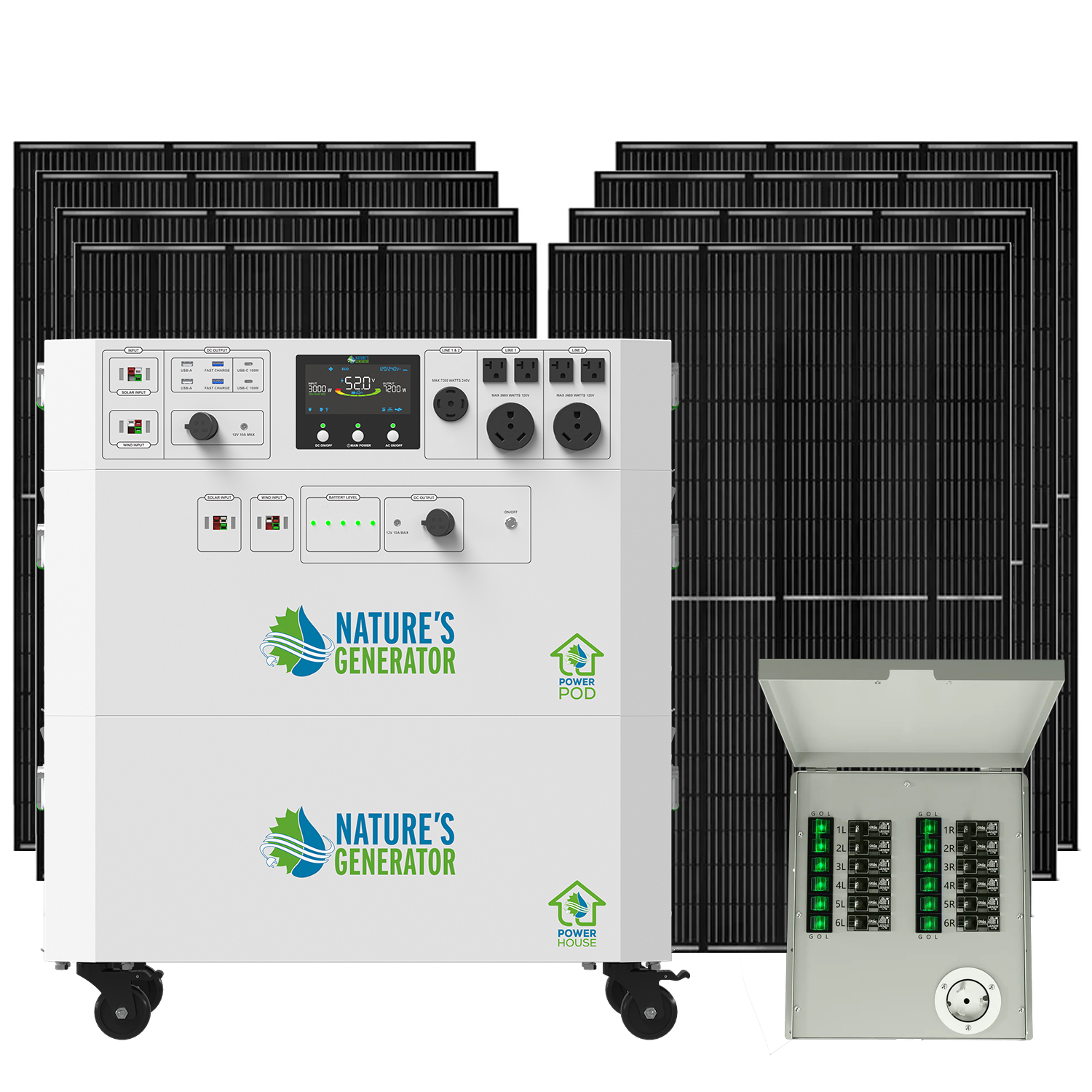 Powerhouse V2 Solar Generator and Transfer Switch