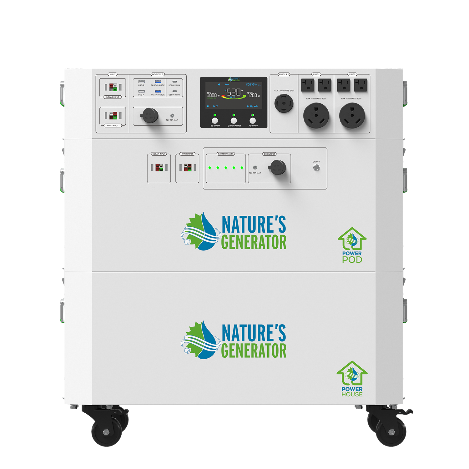 Powerhouse V2 Solar Generator and Transfer Switch
