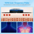 Portable EMS Neck & Body Muscle Stimulator – Low-Frequency TENS Pain Relief Massager with Gel Patches