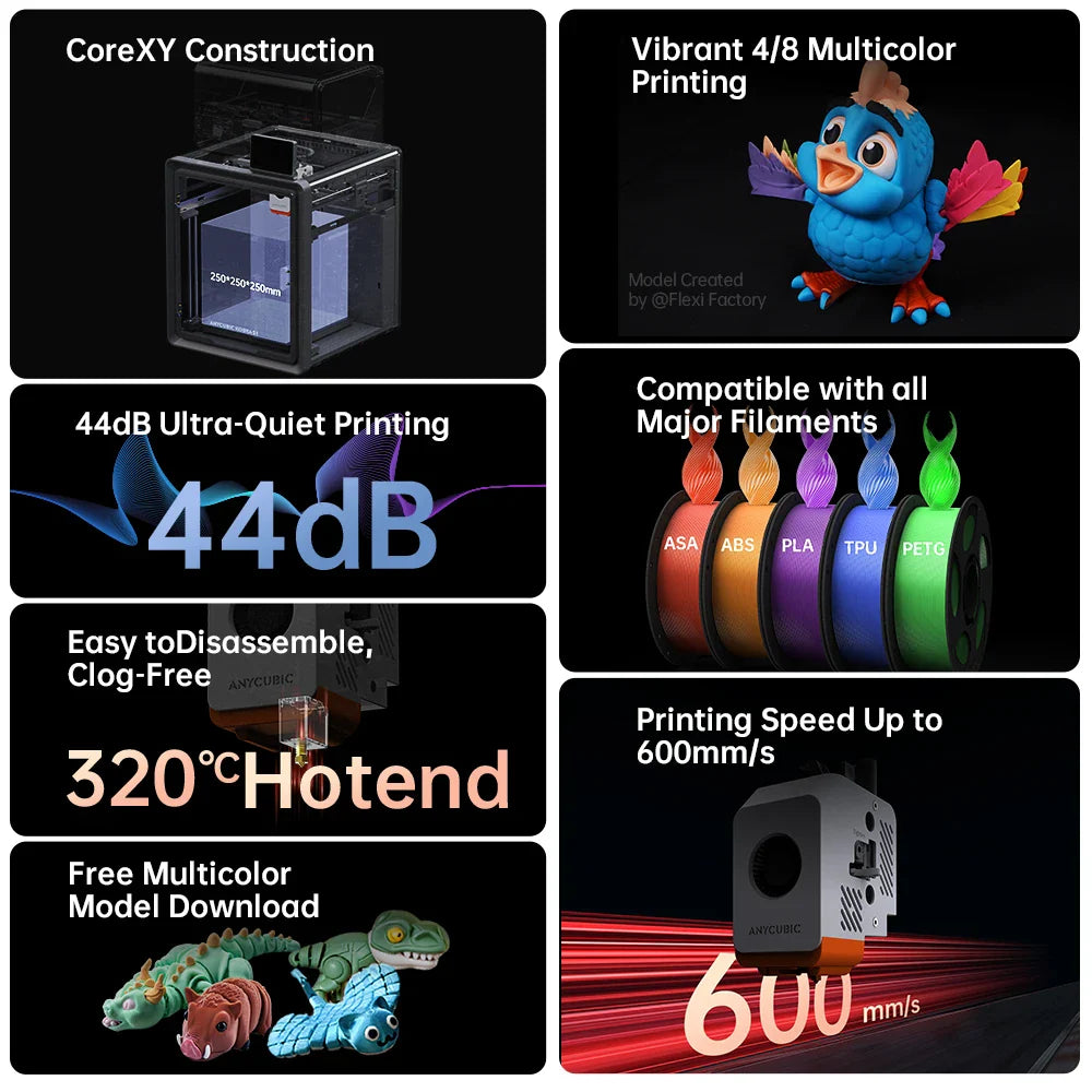 Multi-Color CoreXY 3D Printer Combo - Up to 600 mm/s, 9.84 x 9.84 x 9.84 in (250 x 250 x 250 mm), 320°C Hotend, Ultra-Quiet