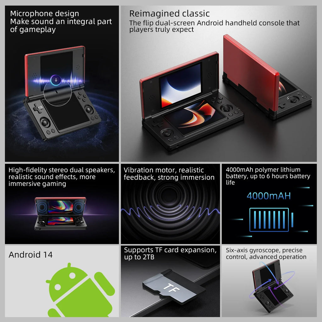 Dual-Screen Flip Handheld Game Console 4.0 in (10.16 cm) IPS Touchscreen — Android 14, 4000mAh, WiFi 2.4/5G & Bluetooth 4.2, TF up to 2TB