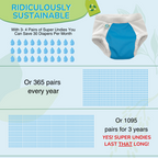 Brain Trainers: Reusable Cloth Bedwetting Pants for Nighttime Training
