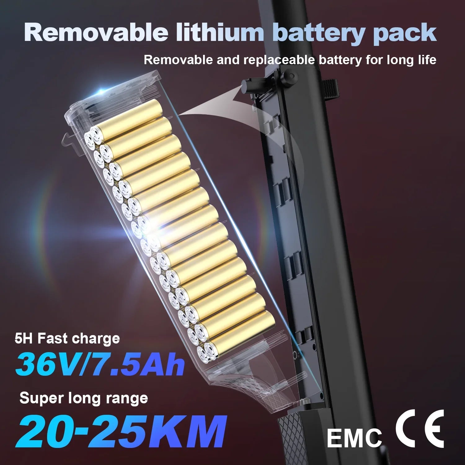 Foldable Electric Scooter for Adults — 350W Motor, 36V 7.5Ah Removable Battery, Smart App Control, 25 km/h (15.5 mph)