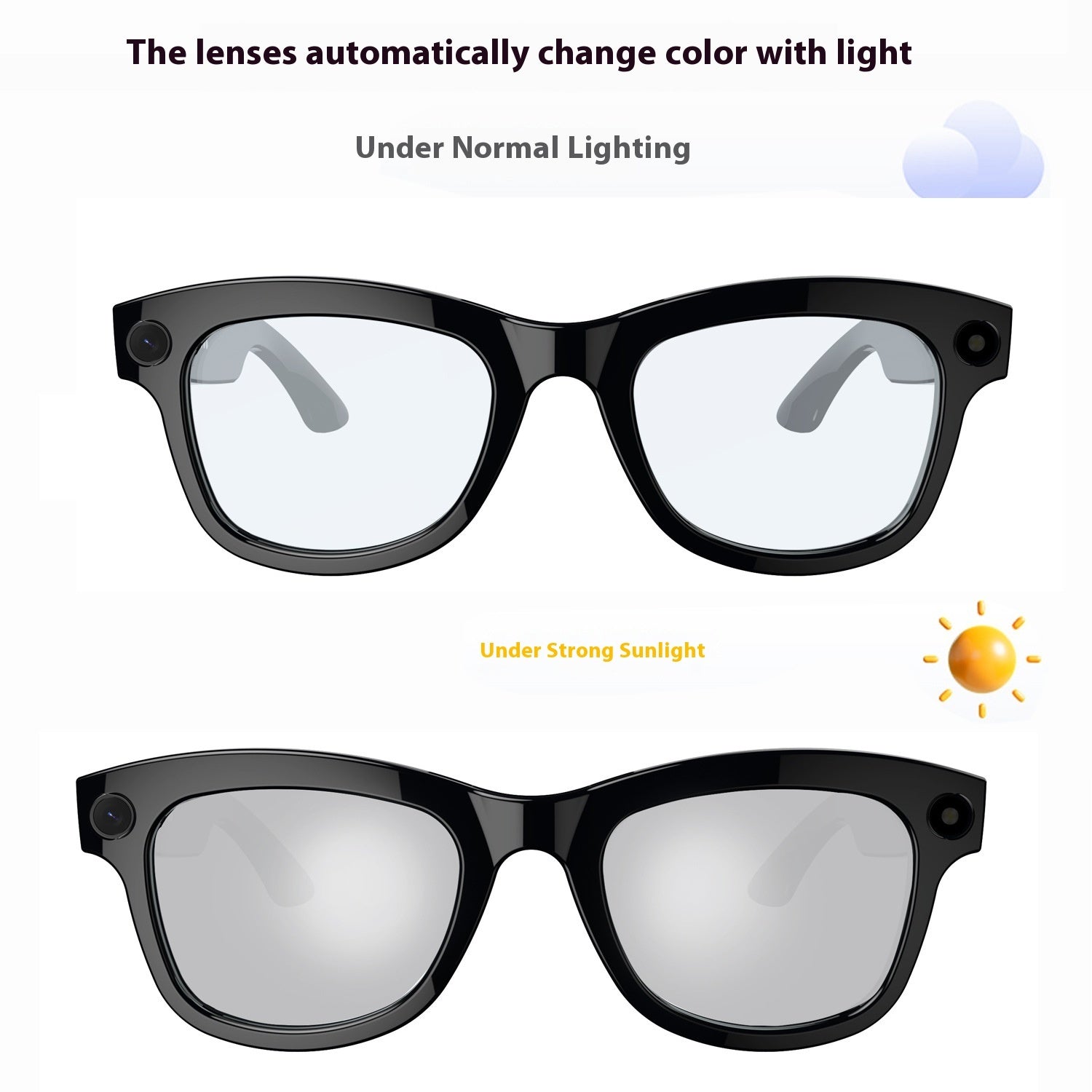 M01Pro Smart Glasses – Voice-Control AI Glasses with Music, Calls & Translation