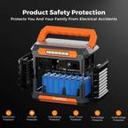 Flashfish P66A 200W Solar Generator, Portable Power Station Battery Pack with AC/USB/DC Output, 144.3Wh Capacity Comes with Multiple Adapters for Camping, Gift Home Emergency and Outdoor Travel