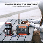 300W Portable Power Station, 230.88Wh /62400mAh Solar Generator, Regulated DC Output Backup Battery with AC Outlet, LED Light Power Station for CPAP Camping