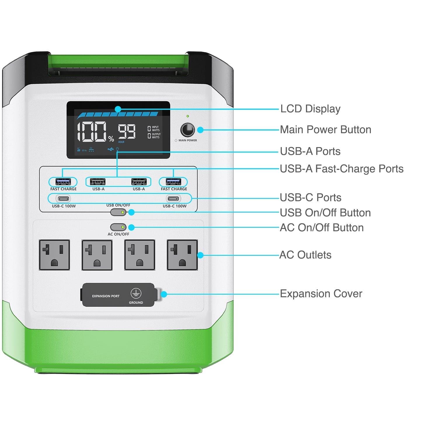 High Capacity Lithium 1800 Solar Generator and Transfer Switch