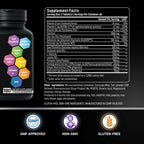 BIOACTIVE LABS Prostate Supplement – Saw Palmetto & Pumpkin, 180 Tabs