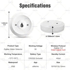 Smart Water Leak Sensor | Flood Detector with Remote Monitoring